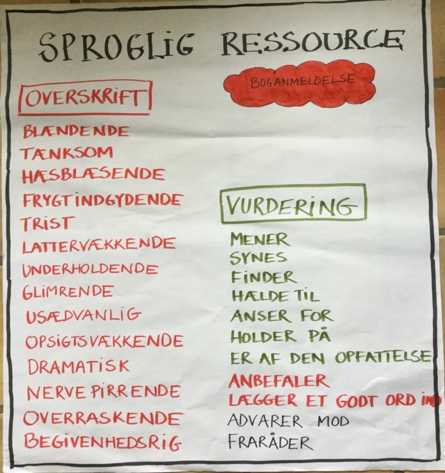 Skrivedidaktik - Sproglige ressourcer - Boganmeldelse