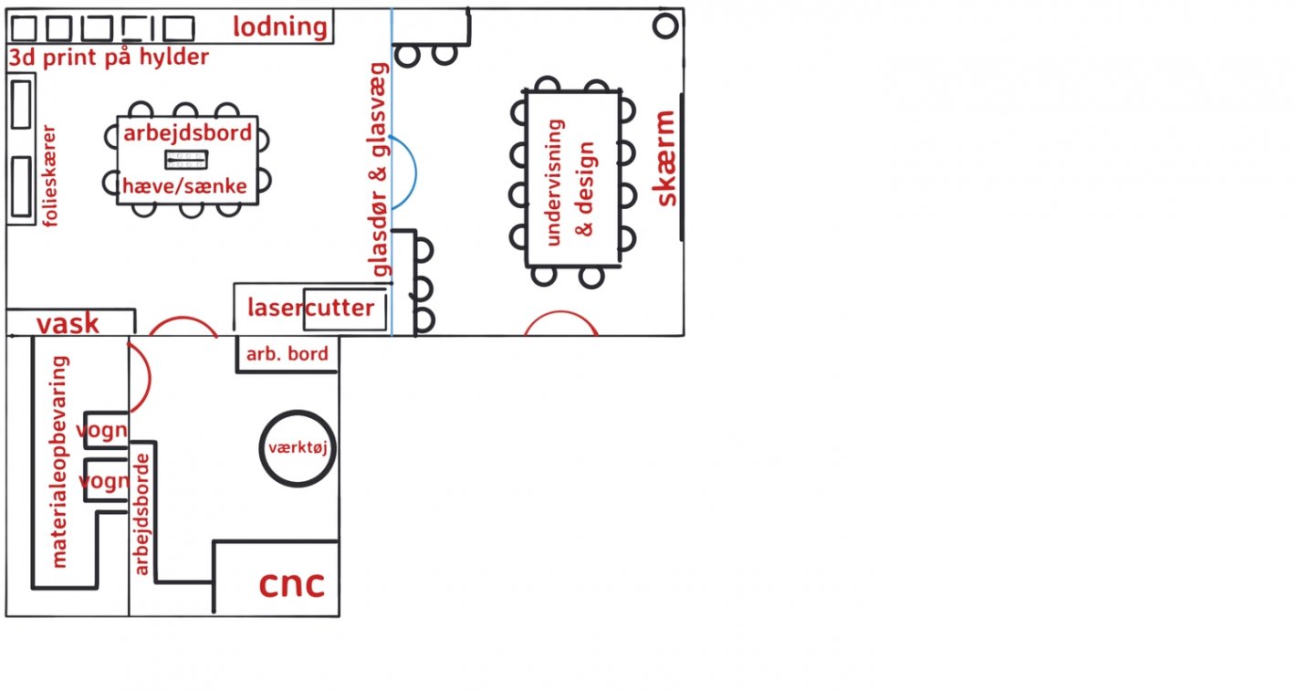 Eksempel på indretning af makerspace